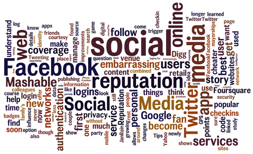 social media typograph