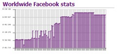 Brand-leaders-FB